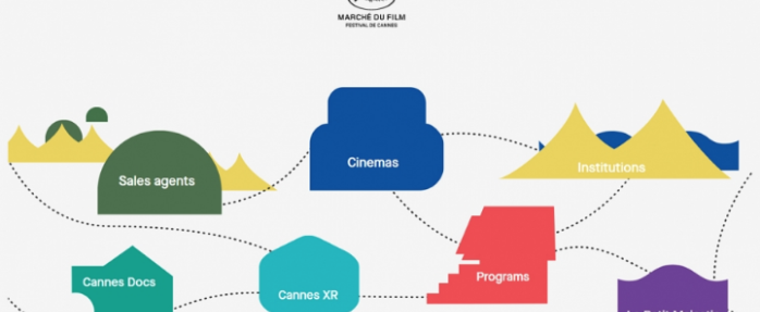 Le Festival de Cannes lance son Marché du film Online lundi 22 juin