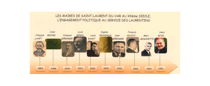 Exposition sur les Maires Laurentins du XXème siècle